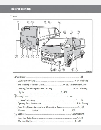 toyota regius ace van 2019-2020 owners manual